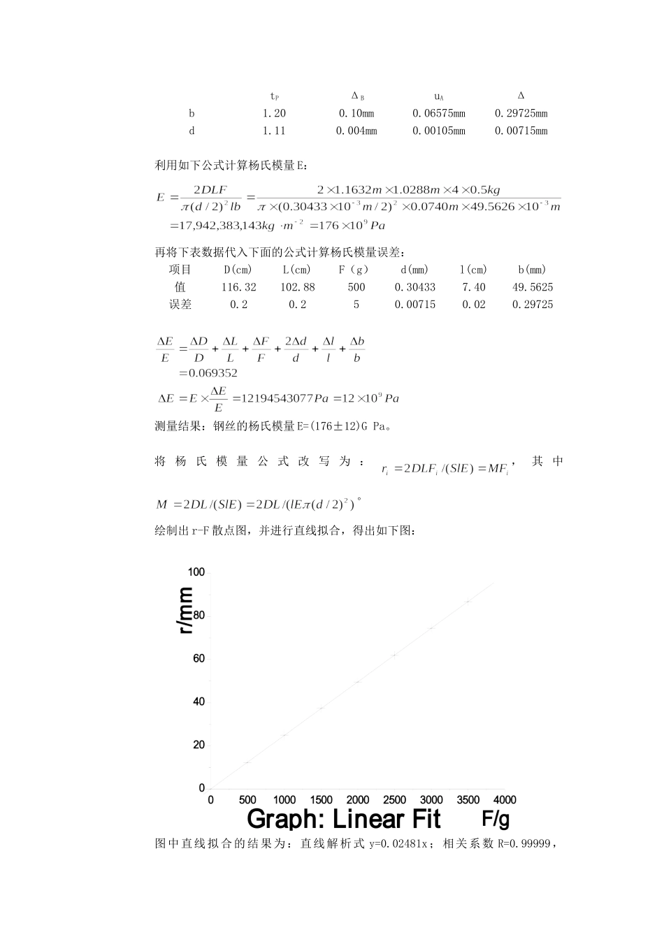 固体杨氏模量的测量.doc_第2页