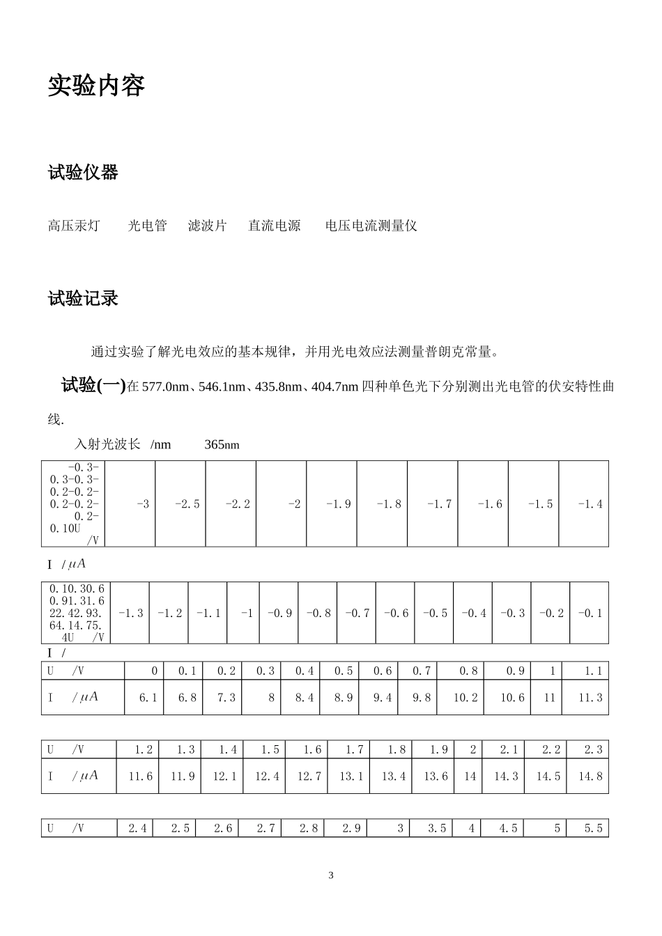 光电效应 姓名 朱业俊 学号PB07013077!.doc_第3页