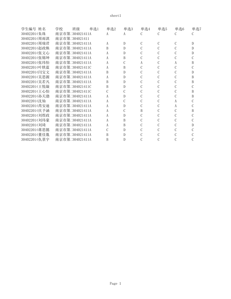 南京市第二十七高级中学1411班历史客观题.xls_第1页