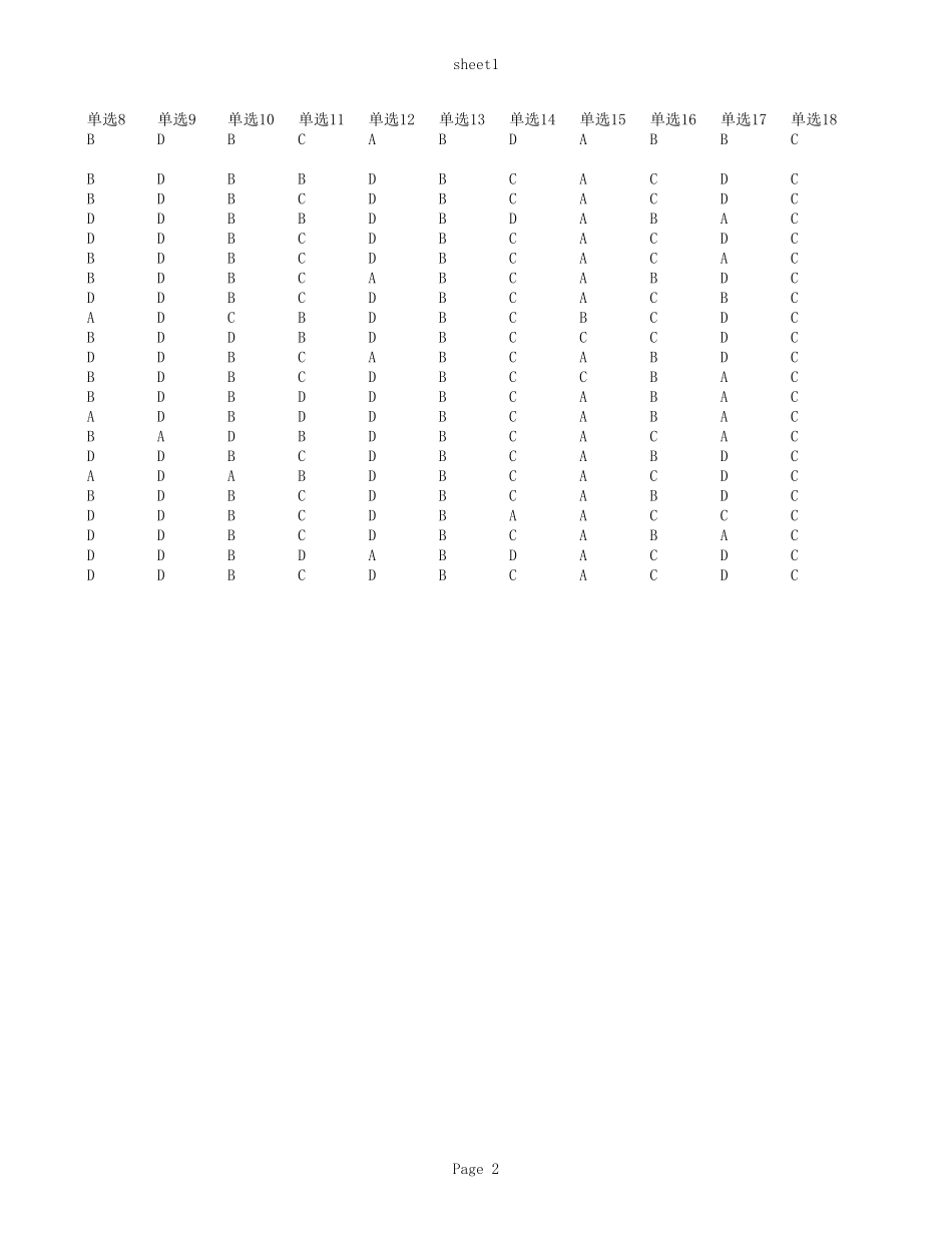 南京市第二十七高级中学1411班历史客观题.xls_第2页