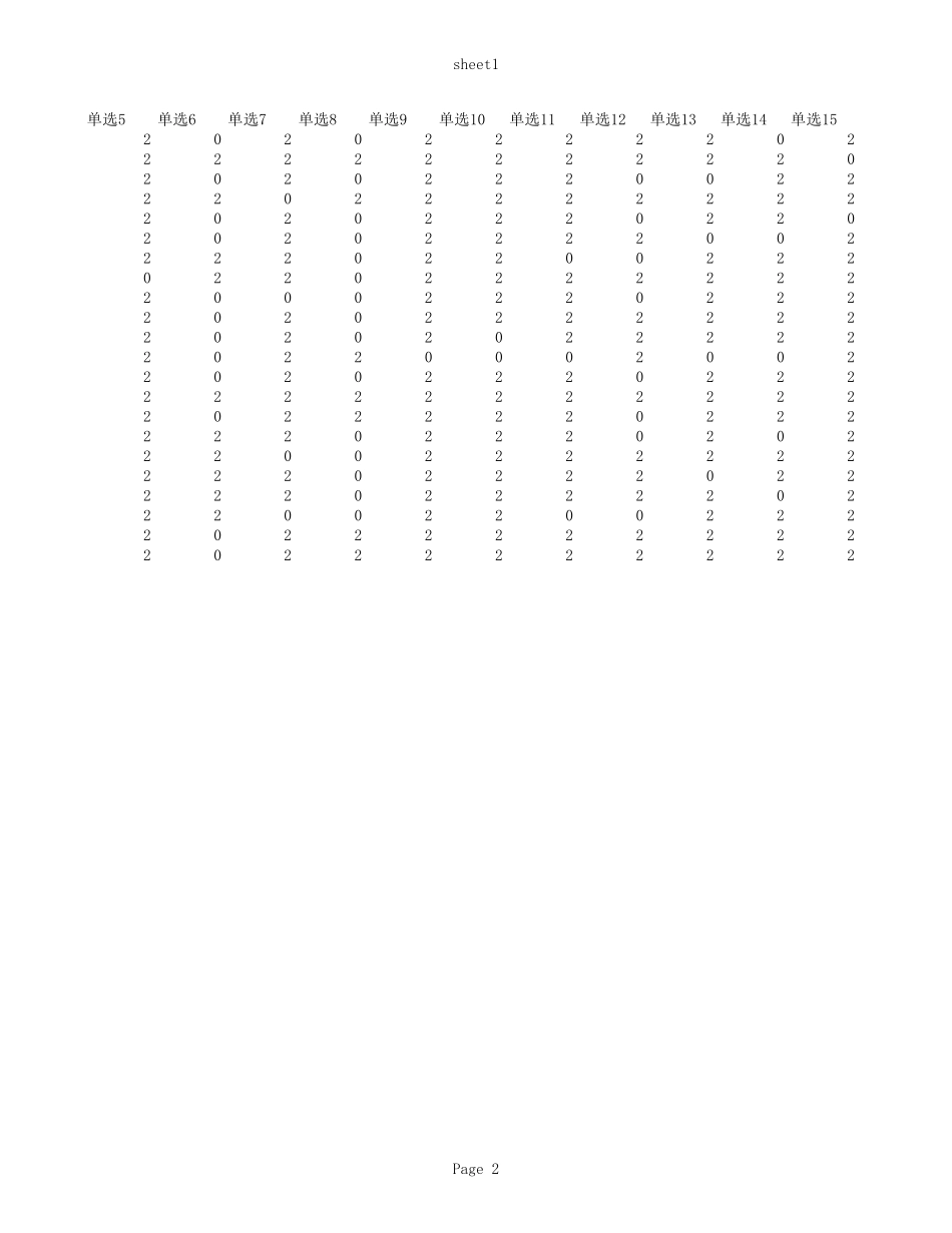 南京市第二十七高级中学1411班政治小题分.xls_第2页