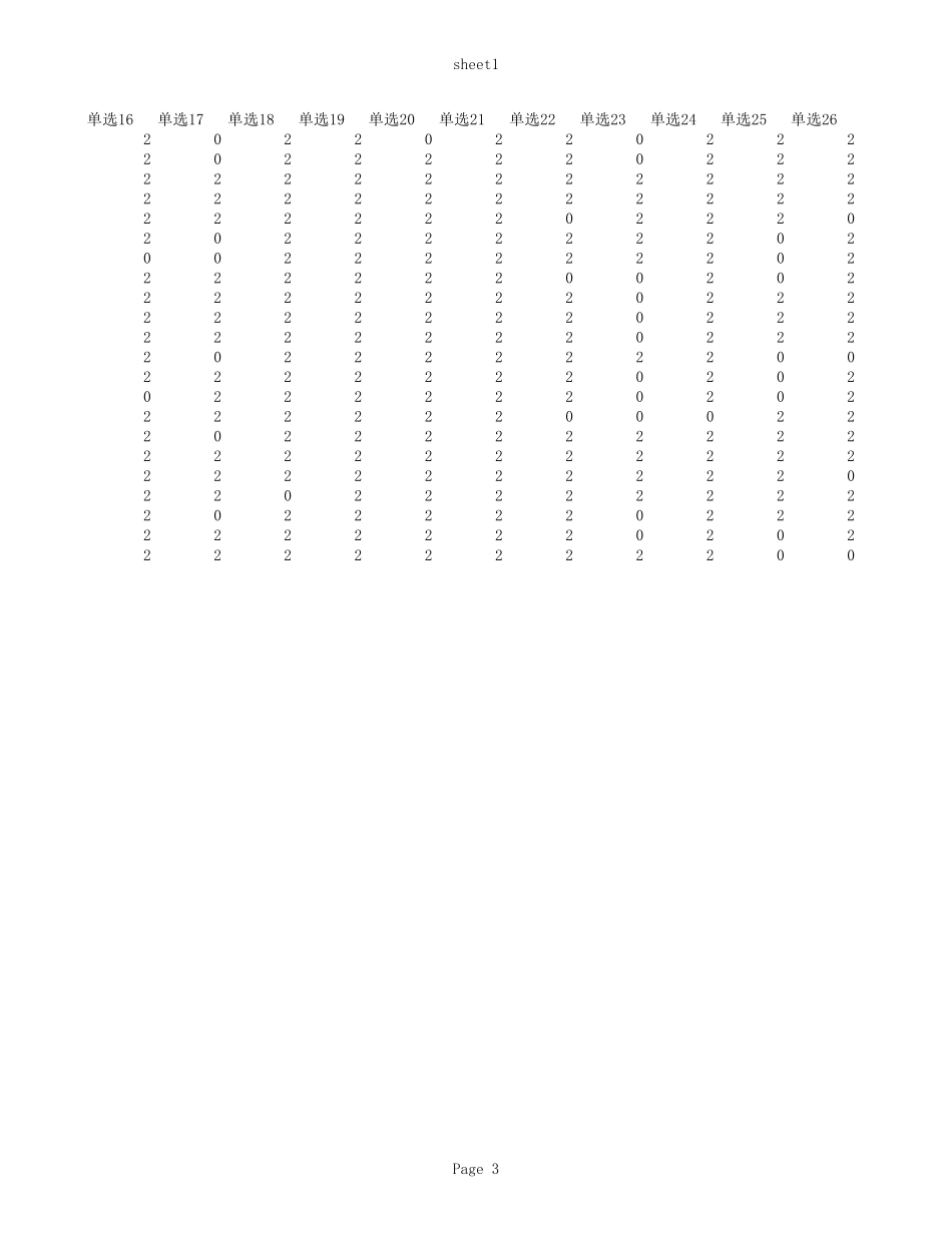 南京市第二十七高级中学1411班政治小题分.xls_第3页