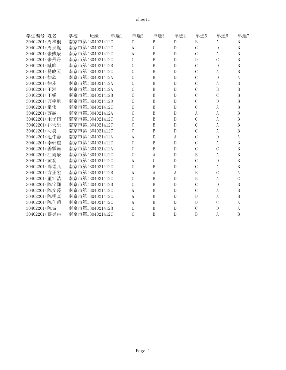 南京市第二十七高级中学1412班语文客观题.xls_第1页