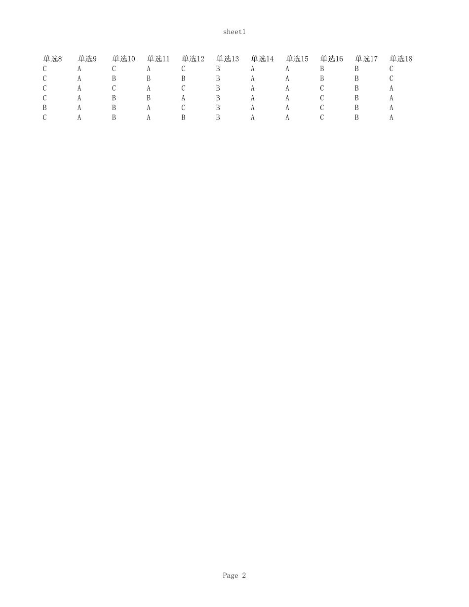 南京市第二十七高级中学1415班英语客观题.xls_第2页