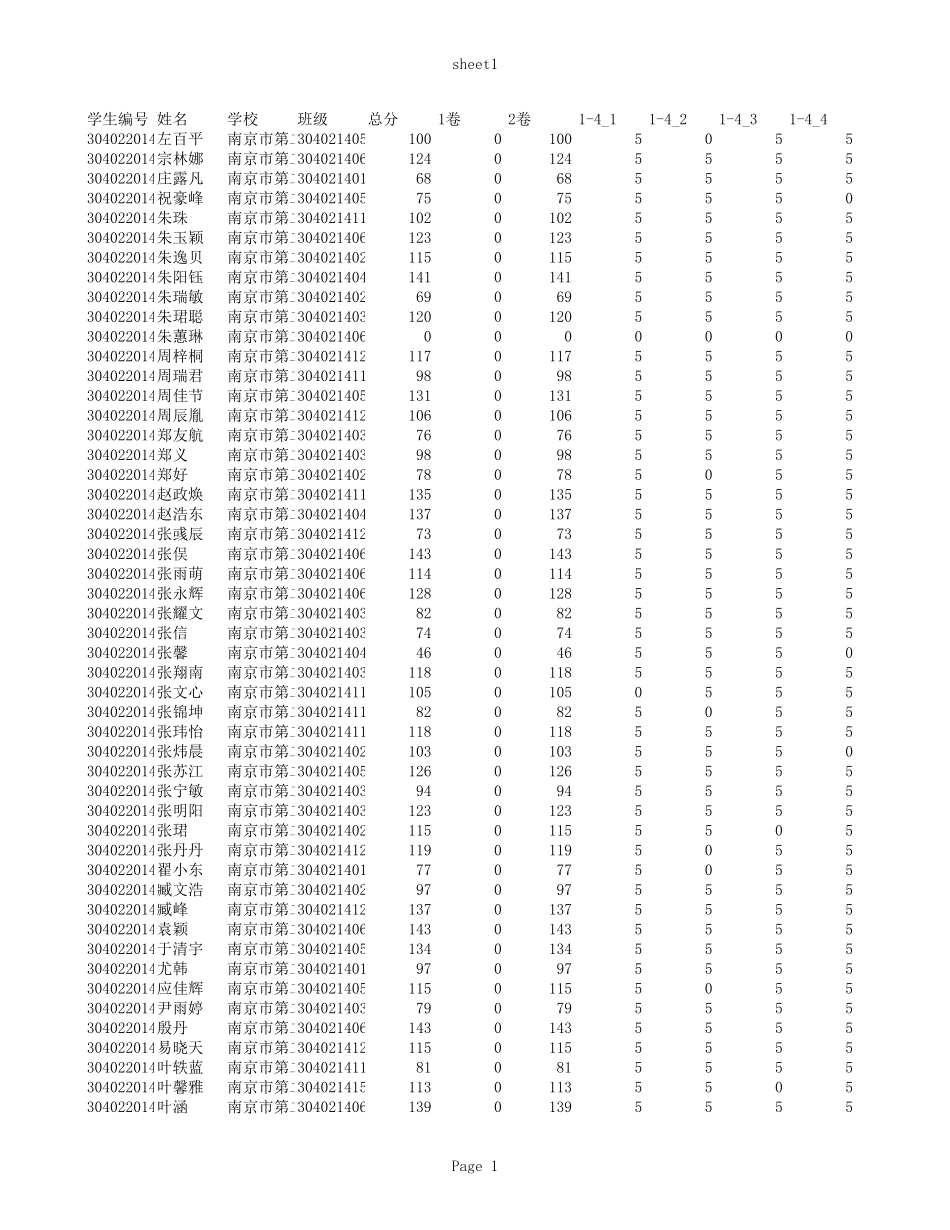 南京市第二十七高级中学数学小题分.xls_第1页