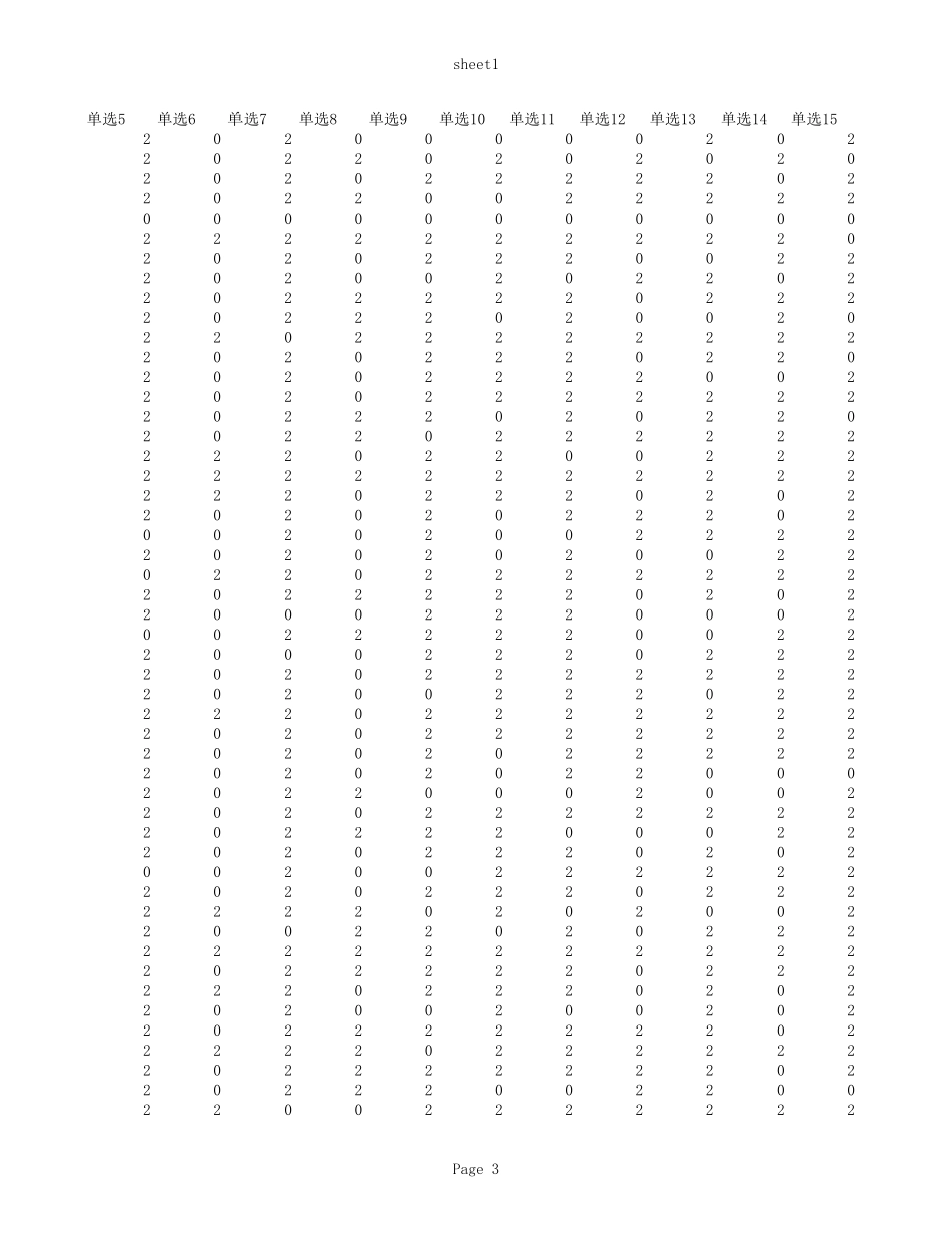 南京市第二十七高级中学政治小题分.xls_第3页