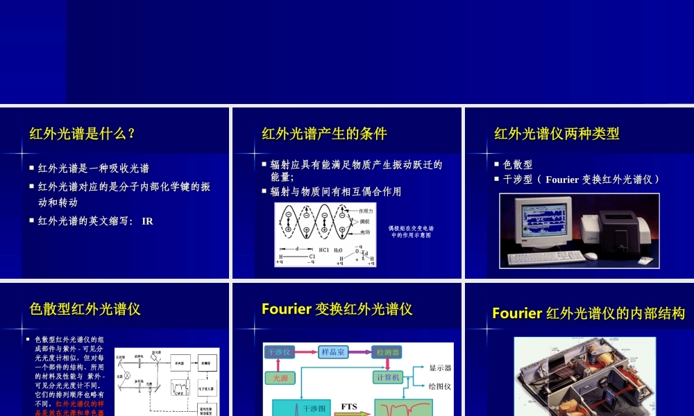 红外-拉曼光谱实验教学.ppt