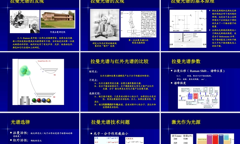 红外-拉曼光谱实验教学.ppt