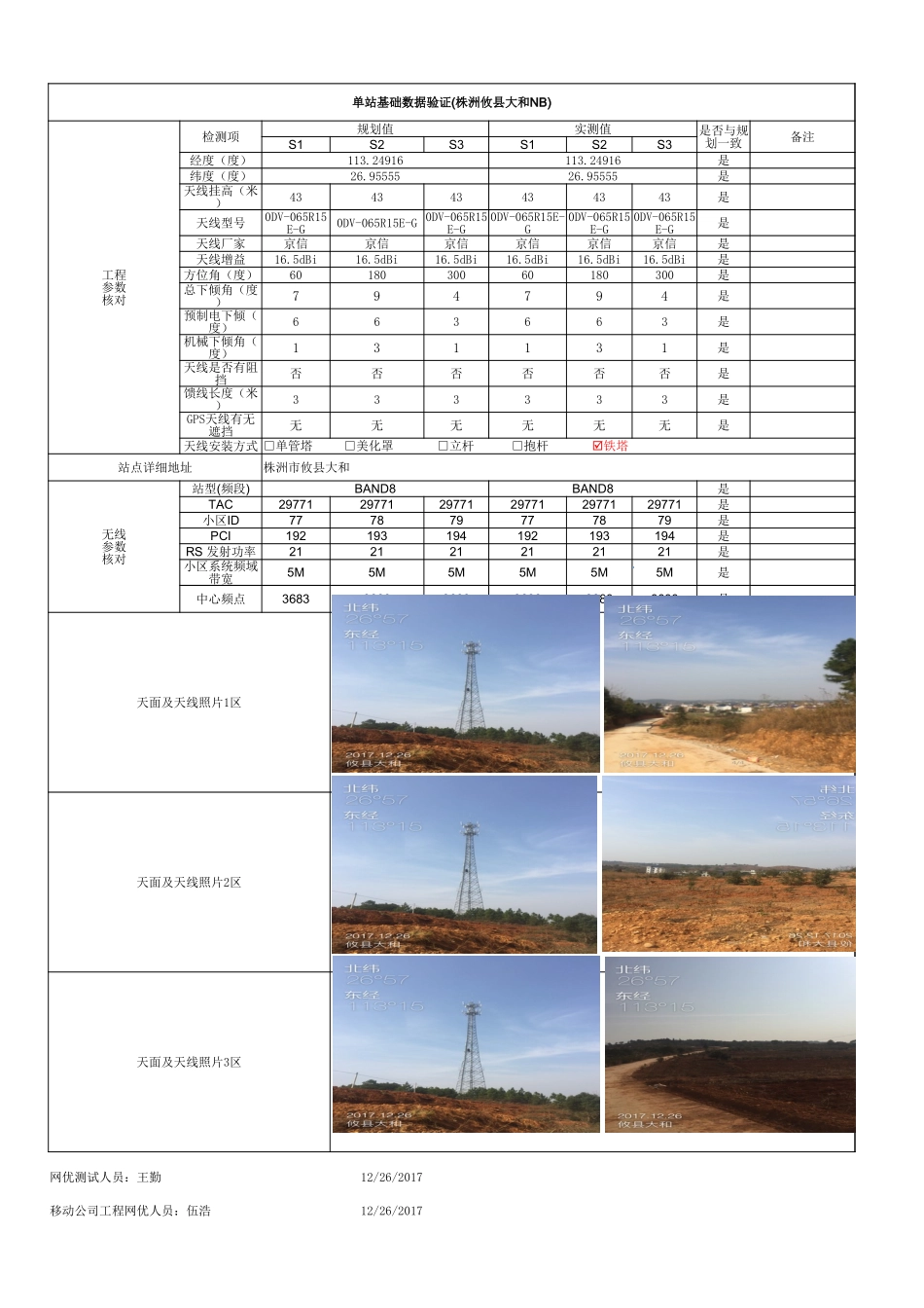 湖南移动FDD-LTE宏站单站网优验证报告-株洲攸县大和NB.xlsx_第2页