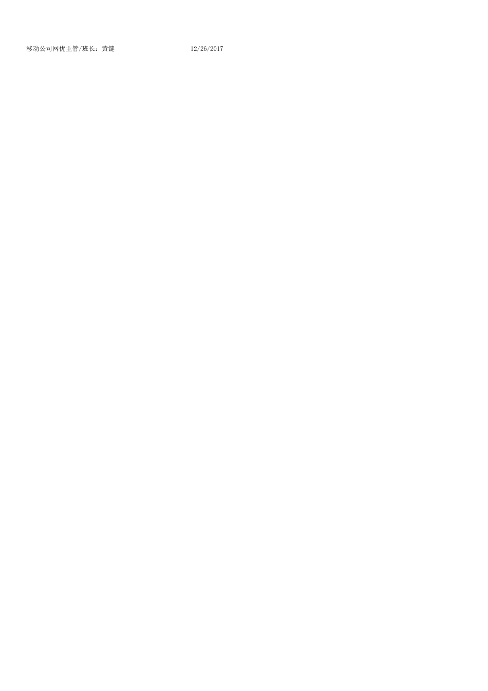 湖南移动FDD-LTE宏站单站网优验证报告-株洲攸县大和NB.xlsx_第3页