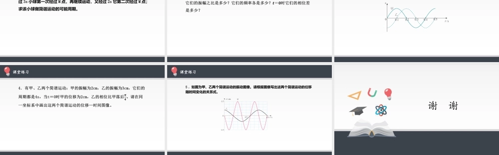 简谐运动的描述.pptx