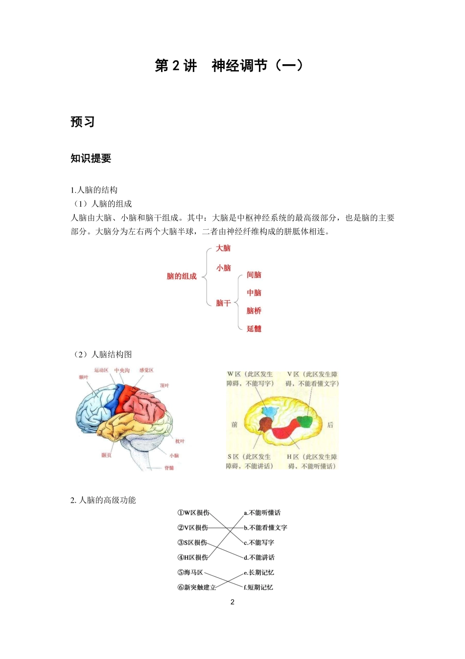 2神经调节（一）.pdf_第1页