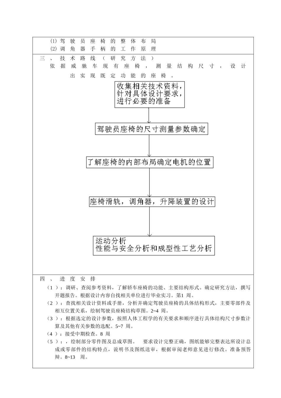 轿车驾驶员座椅设计开题报告.doc_第2页