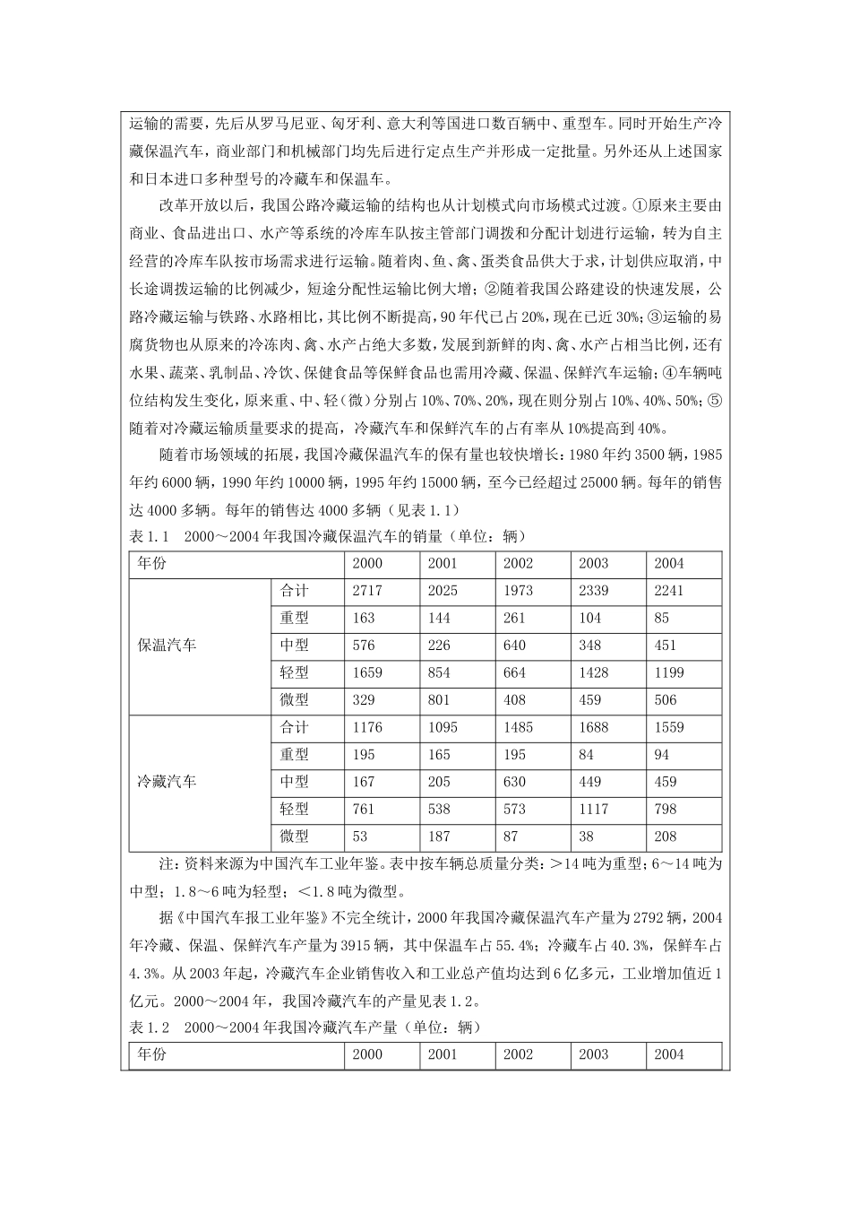 开题报告冷藏车毕业设计.doc_第2页
