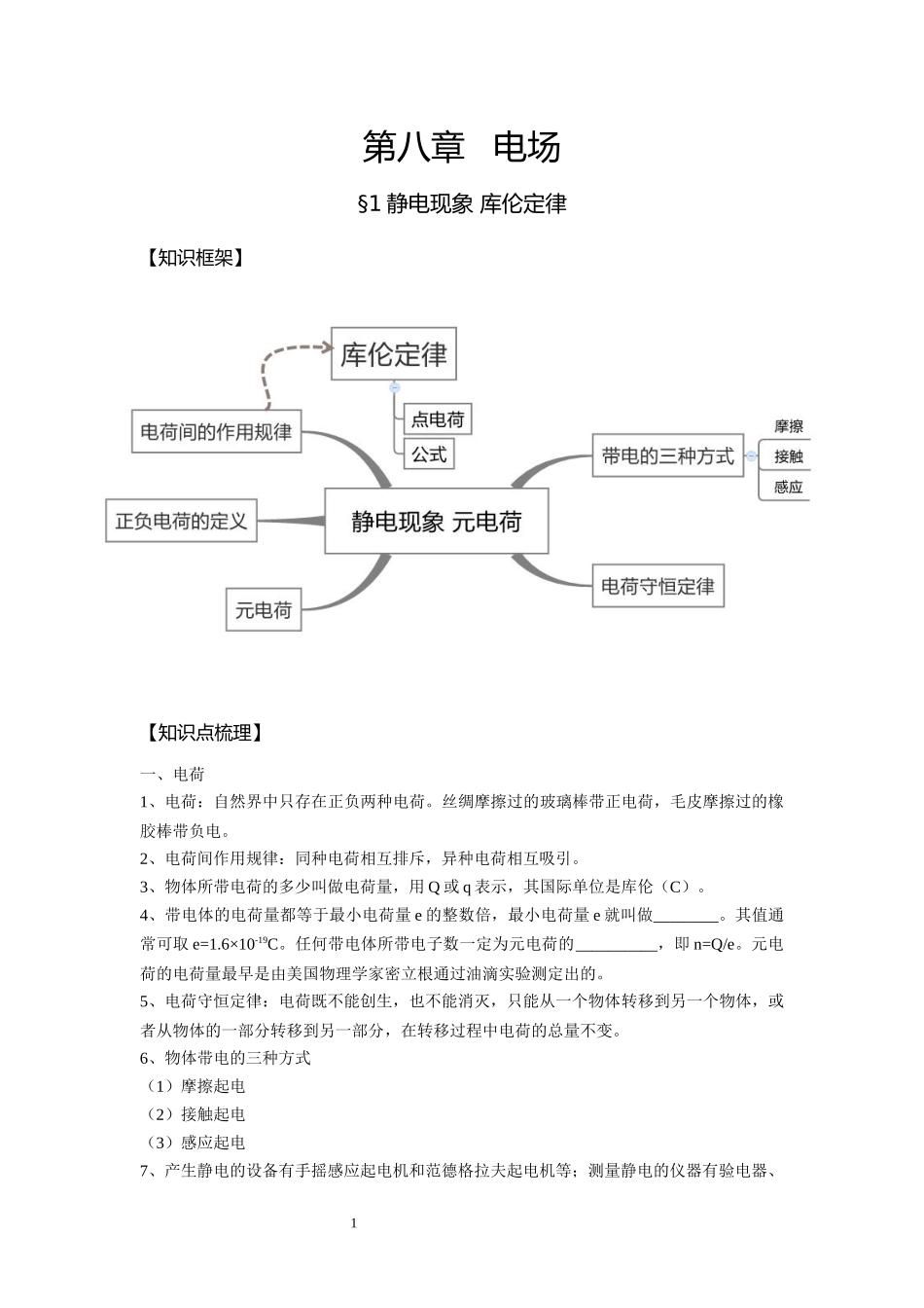 02静电现象 库伦定律（例题学生版）.docx_第1页