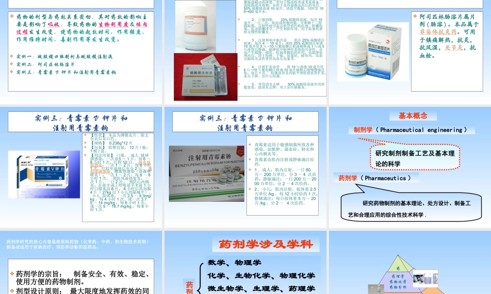 药剂1 第一章 绪论.ppt