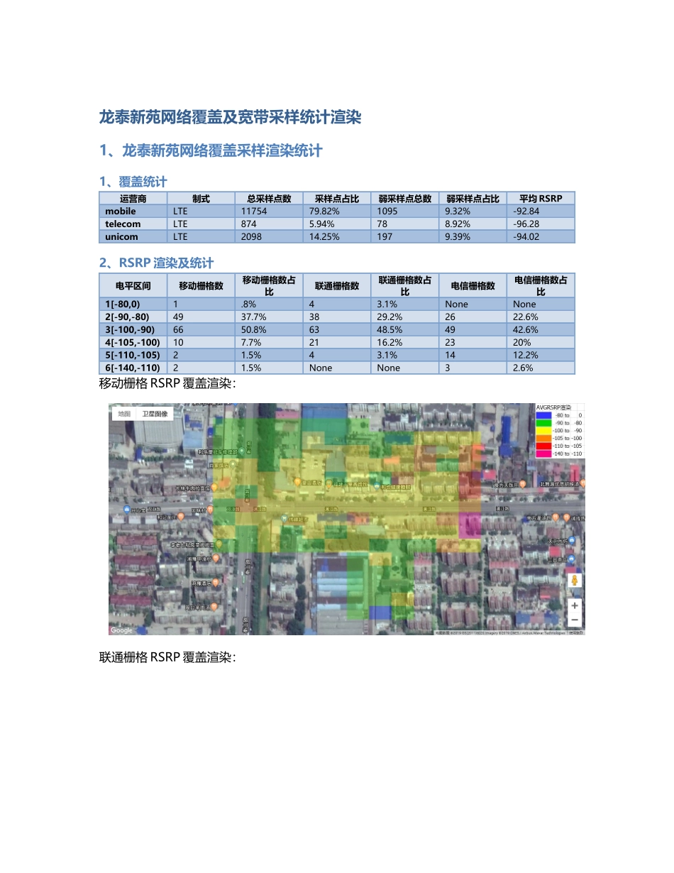 龙泰新苑.Docx_第1页