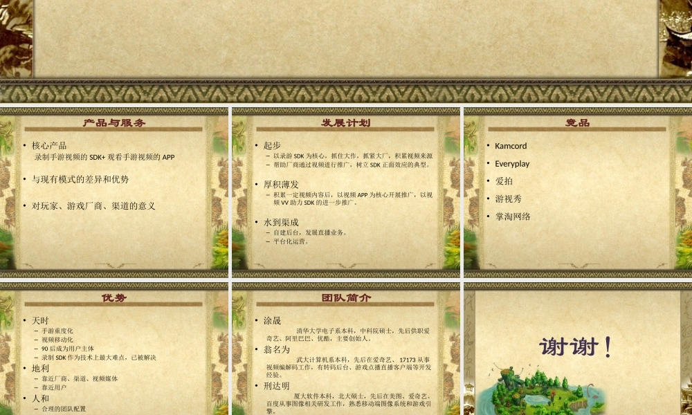 录制手游视频的SDK+观看手游视频的APP商业计划书.pptx