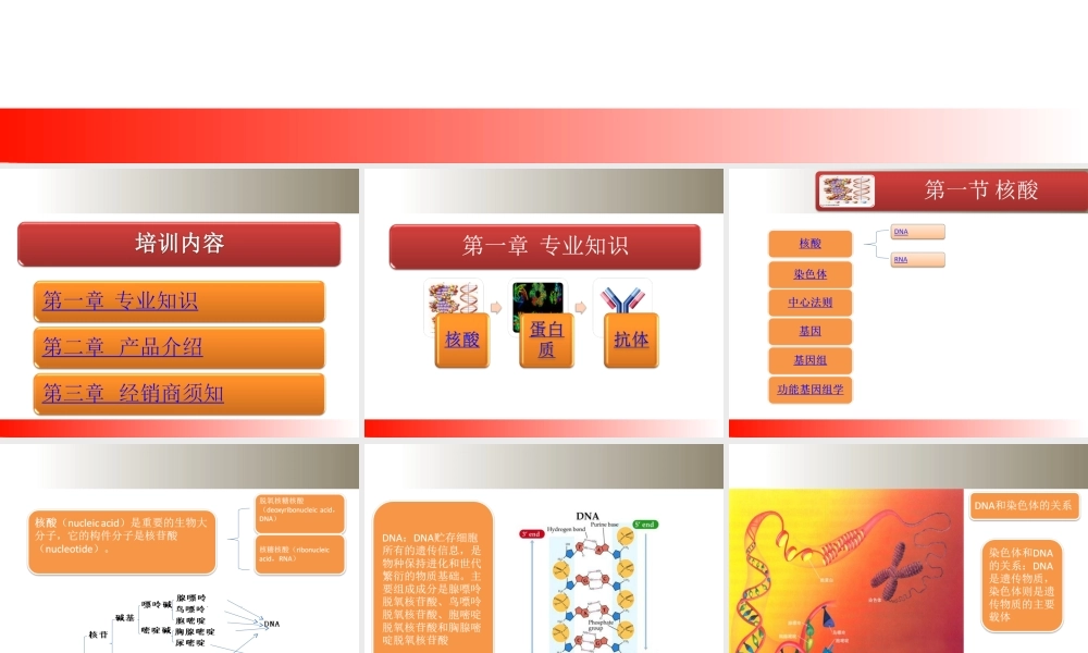 内部专业知识培训[公众微信号：bioworlde].ppt