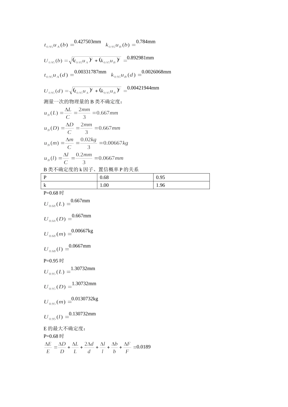 批改过的实验报告 杨氏模量.doc_第3页