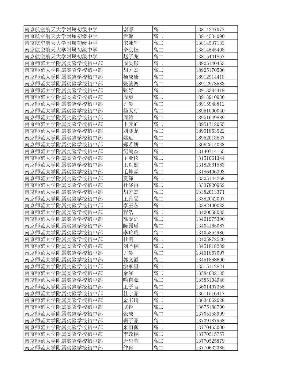 没有具体学校高一 1.xlsx_第3页