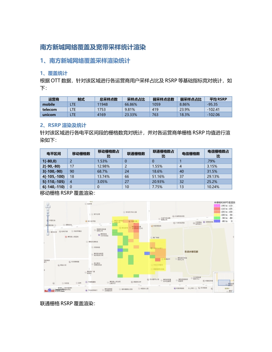 南方新城.Docx_第1页