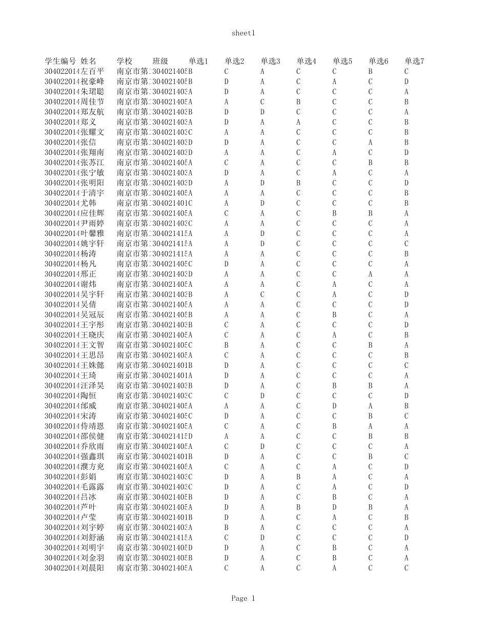 南京市第二十七高级中学地理客观题.xls_第1页