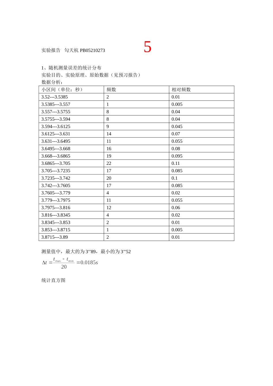 批改过的实验报告 单摆节拍器.doc_第1页
