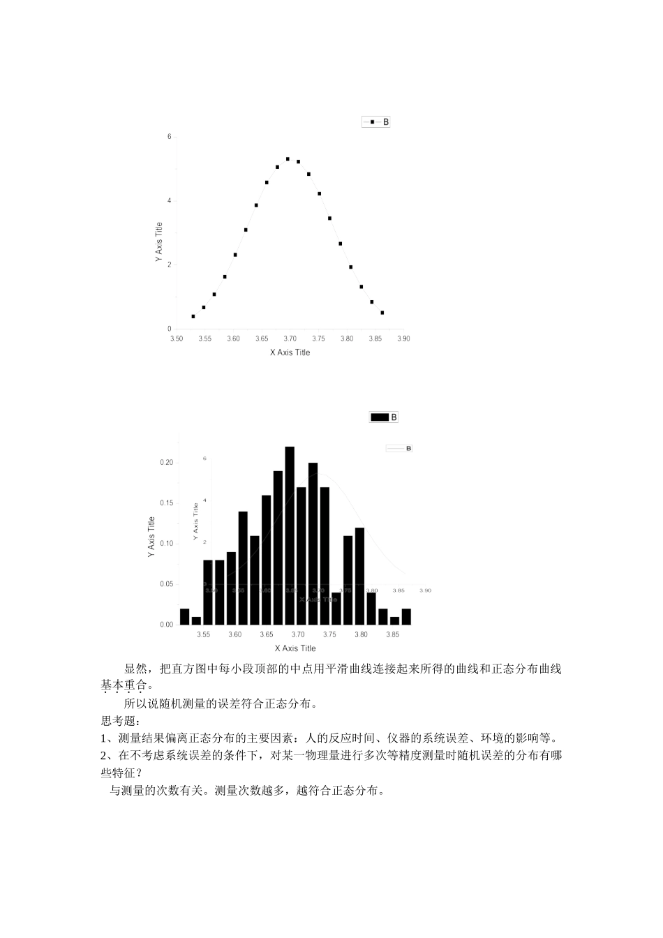 批改过的实验报告 单摆节拍器.doc_第3页
