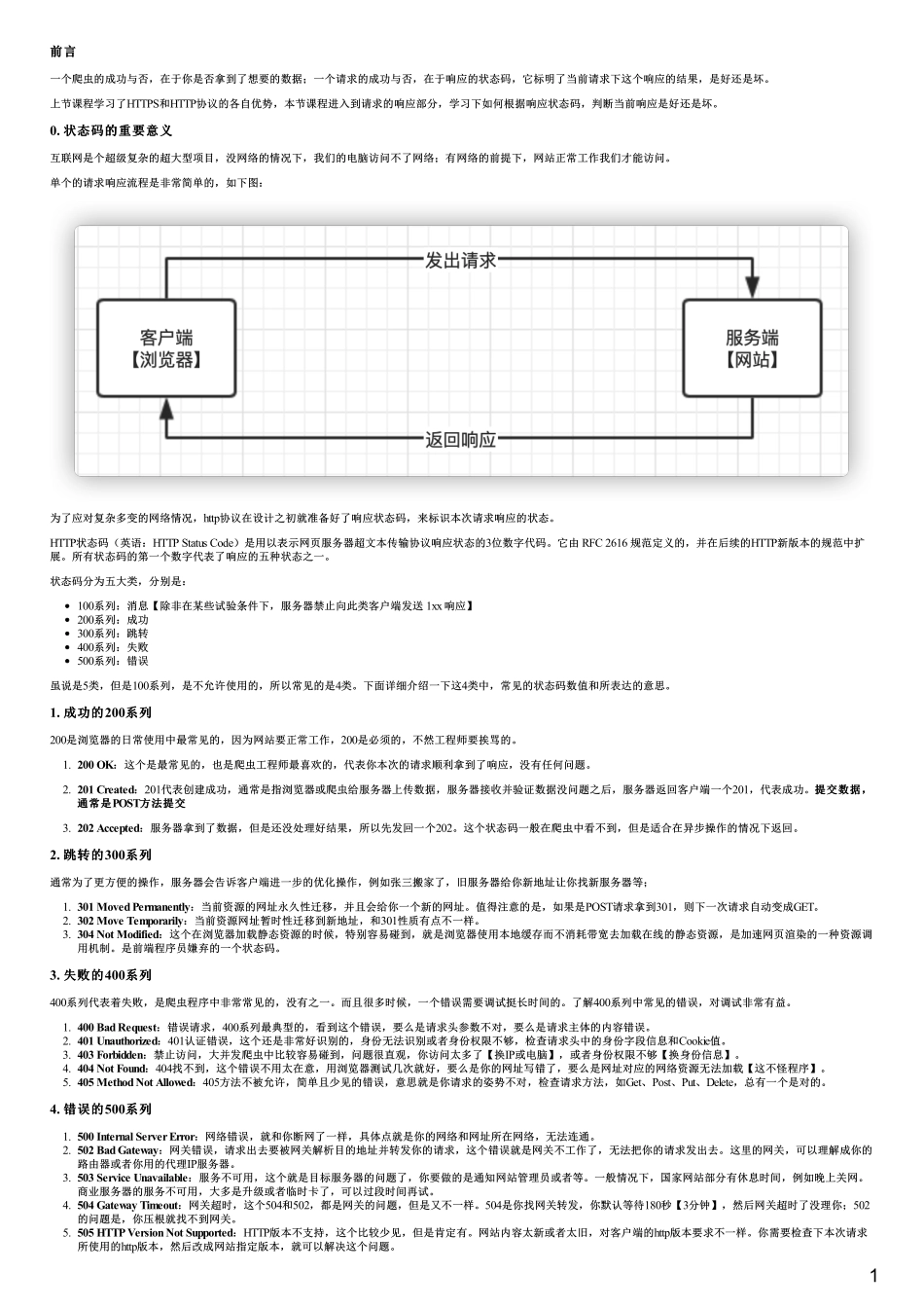 2-4http状态码告诉我们哪个环节出了问题？(1).pdf_第1页