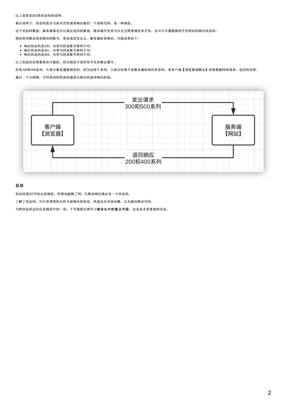 2-4http状态码告诉我们哪个环节出了问题？(1).pdf_第2页