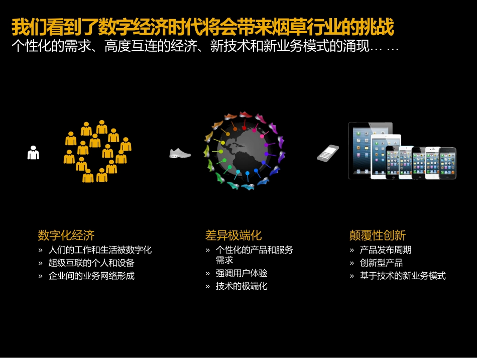 【精品】开拓市场 创新驱动 探讨中国烟草行业的数字化转型之路.pdf_第3页