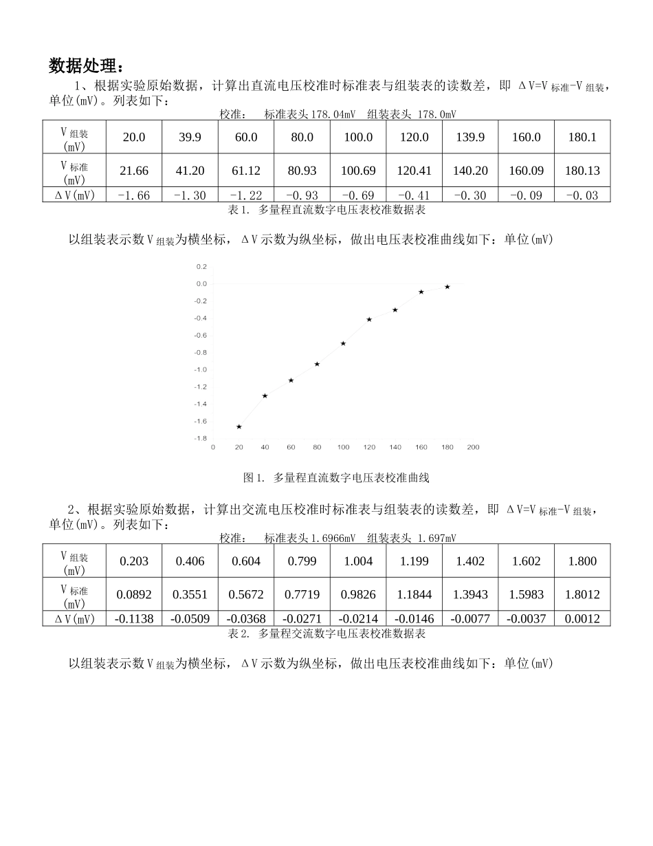 数字万用表设计实验 (2)1.doc_第2页