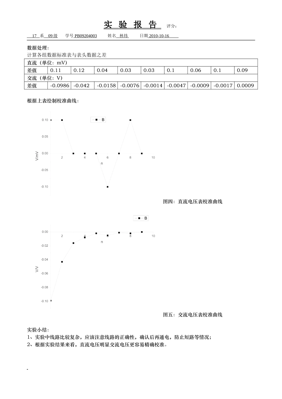 数字万用表设计实验3.doc_第3页