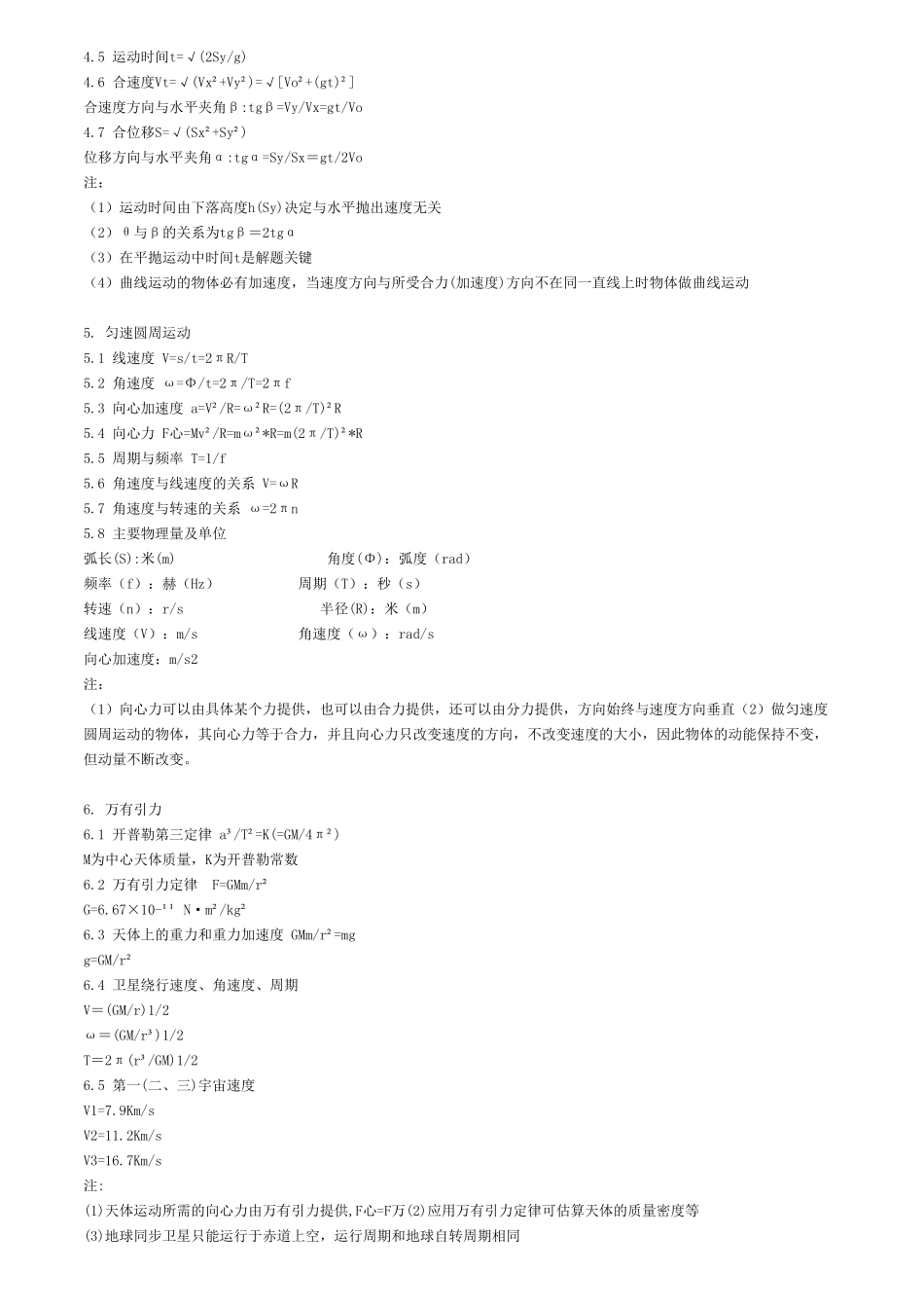 【物理】高一物理公式总结【 教育盘jiaoyupan.com】.pdf_第2页