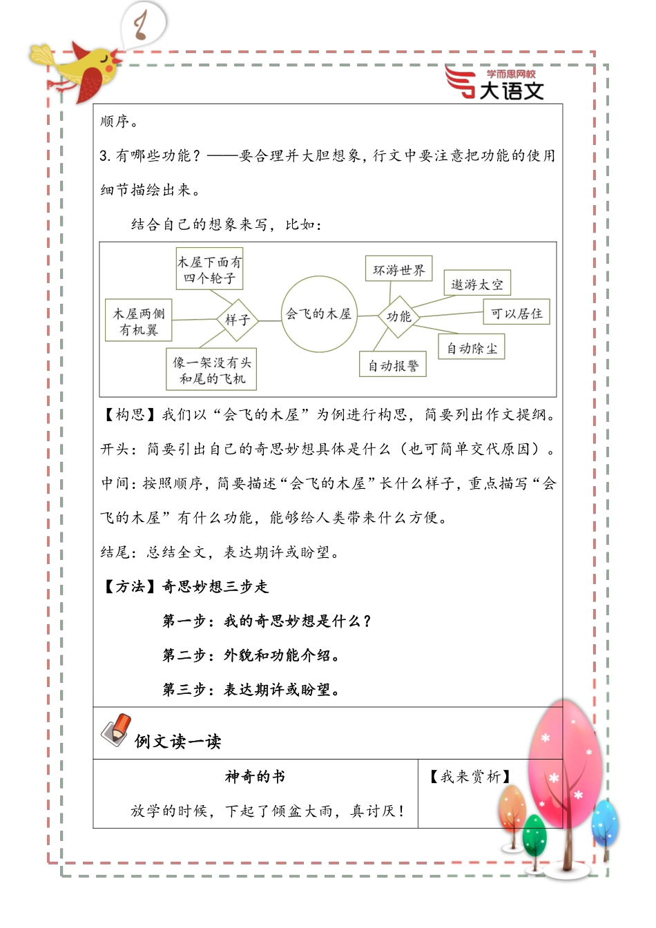 【学员专用】四年级第2单元写作指导【学员专用】四年级第2单元写作指导.pdf_第2页