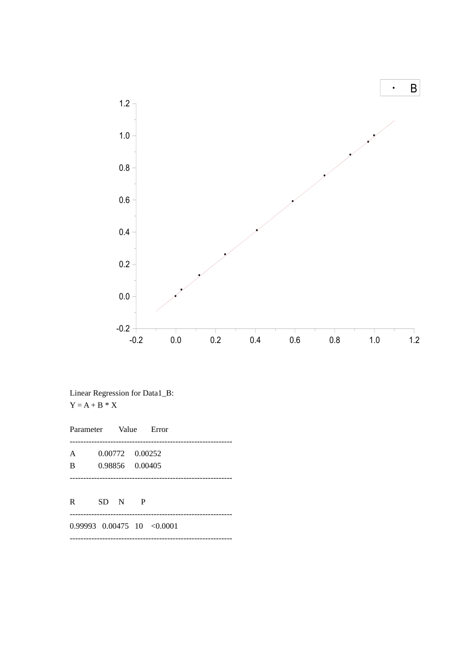 许灿偏振光1.doc_第1页