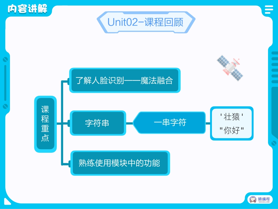 【课件】动物识别 萌宠信息大百科(1).pdf_第3页