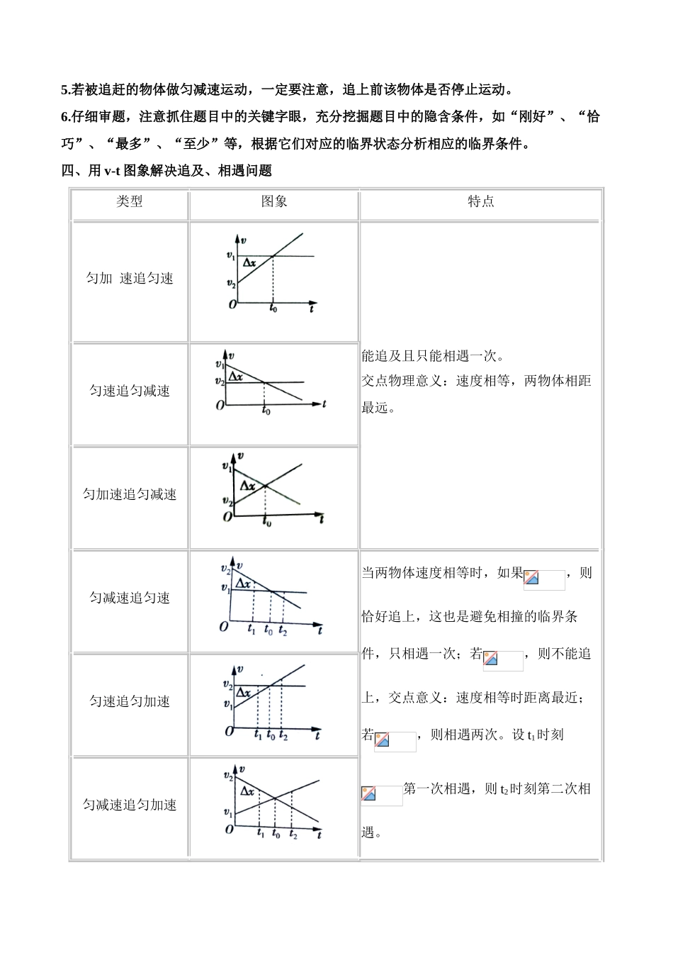专题06追及和相遇问题（一）.doc_第2页