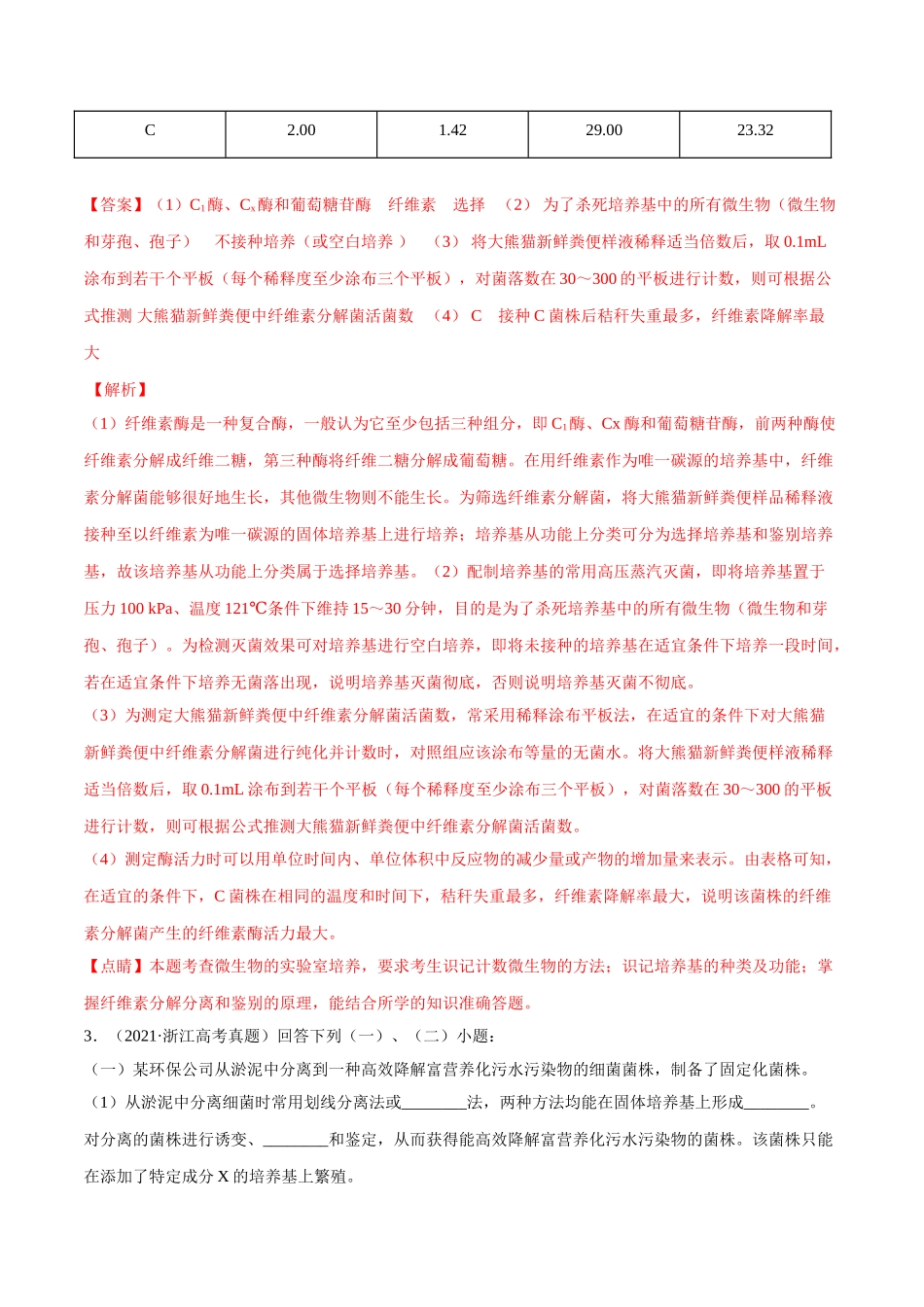 专题11 生物技术实践-十年（2012-2021）高考生物真题分项汇编（全国通用）（解析版）.doc_第2页