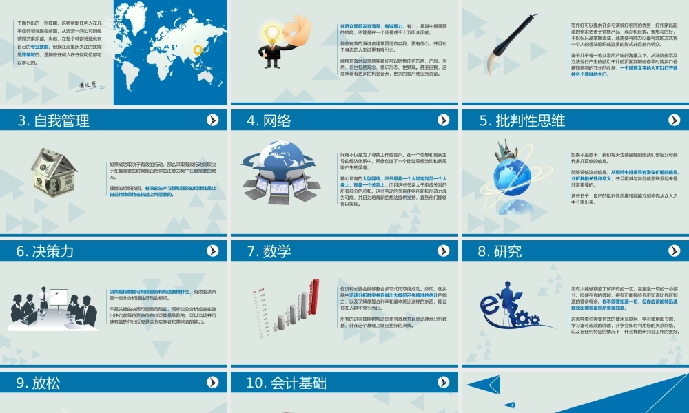 【@PPT精选 案例2】任何人都会有帮助的十项职场技能@萧牧梵.ppt