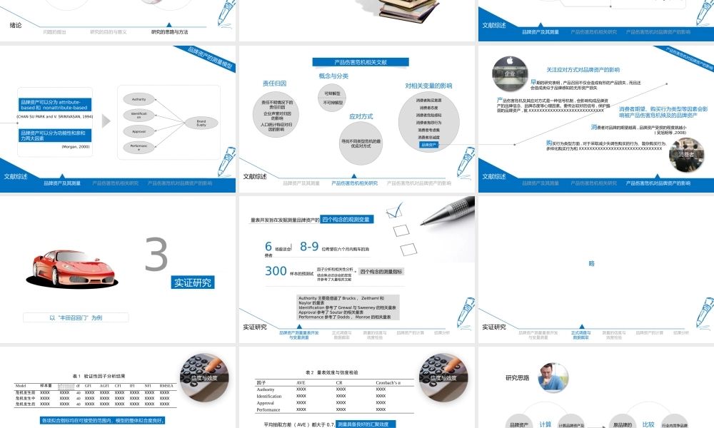 【@PPT精选 推荐P57】三十页商务超清晰可编辑模板-果冻作品.pptx