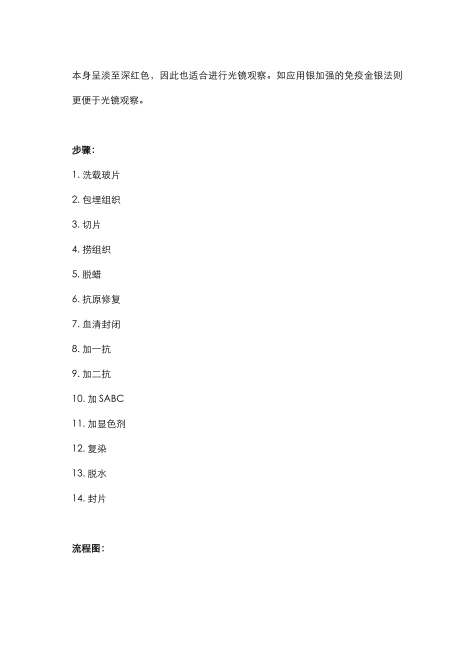 蛋白检测篇2-免疫组化(1).docx_第3页