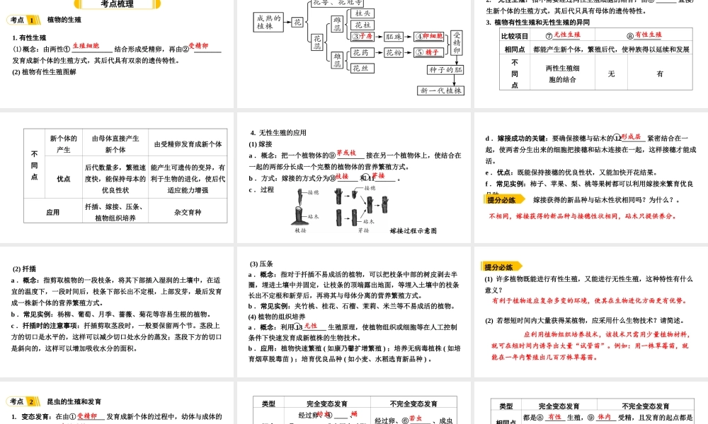 第1讲生物的生殖和发育.ppt