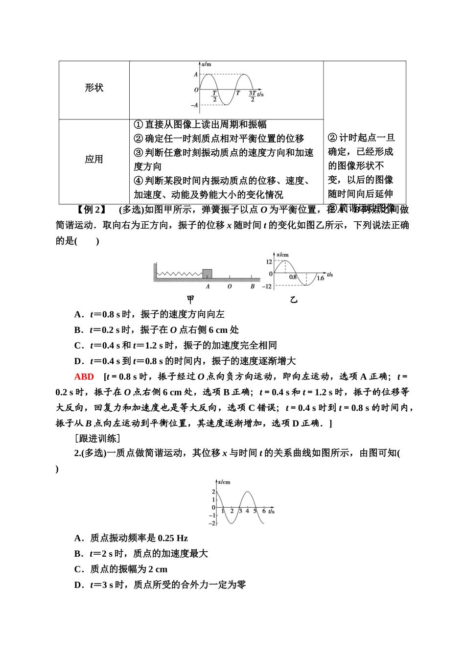 第2章 章末综合提升.doc_第3页