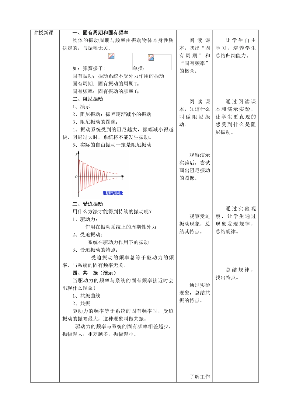 第2章第6节受迫振动 共振教学设计.doc_第2页