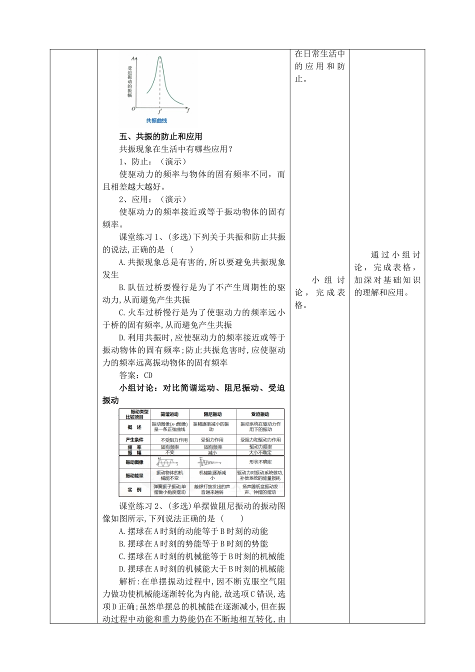 第2章第6节受迫振动 共振教学设计.doc_第3页