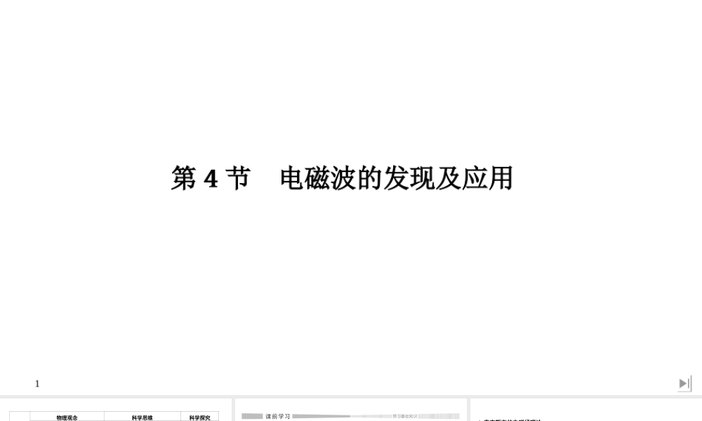 第4节 电磁波的发现及应用.ppt
