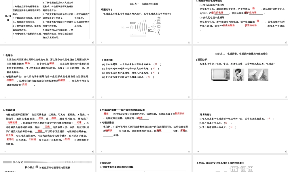 第4节 电磁波的发现及应用.ppt