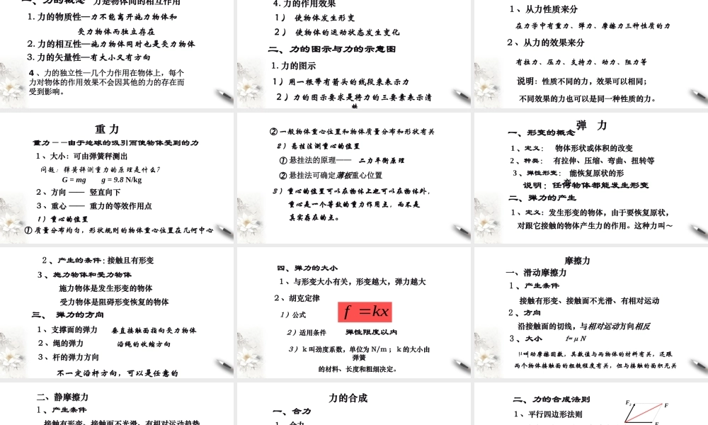 第三章 相互作用—力 章末复习课件（2）(共30张PPT).pptx